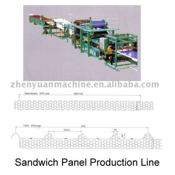 sandwich panel roll forming machine